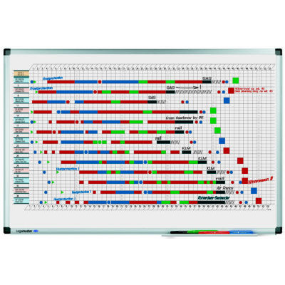 PREM PLANNING ANNUEL GAU A DRO 60X90