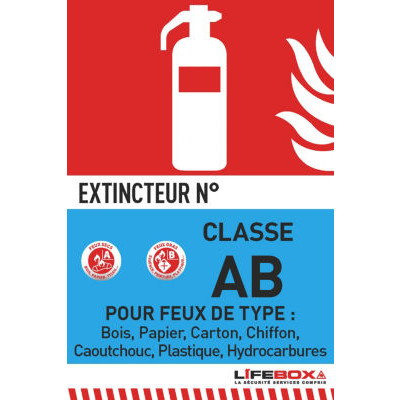 PANNEAU EXTINCTEUR CLASSE ABEAU