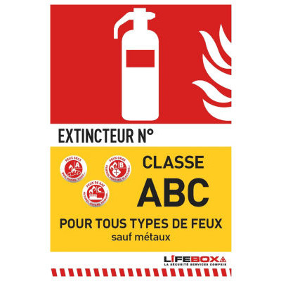 PANNEAU EXTINCTEUR CLASSE ABC