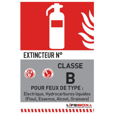 PANNEAU EXTINCTEUR CLASSE BCO2