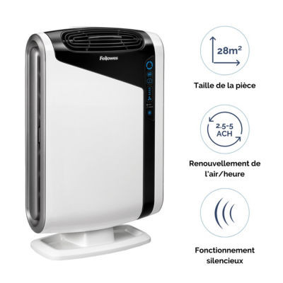 PURIFICATEUR D'AIR AERAMAX DX95